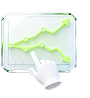 Advanced Charting