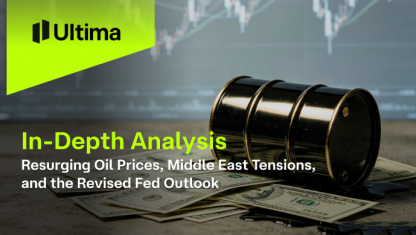 Resurging Oil Prices, Middle East Tensions, and the Revised Fed Outlook